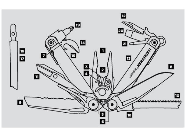 Leatherman Surge Blitser - Bilde 2